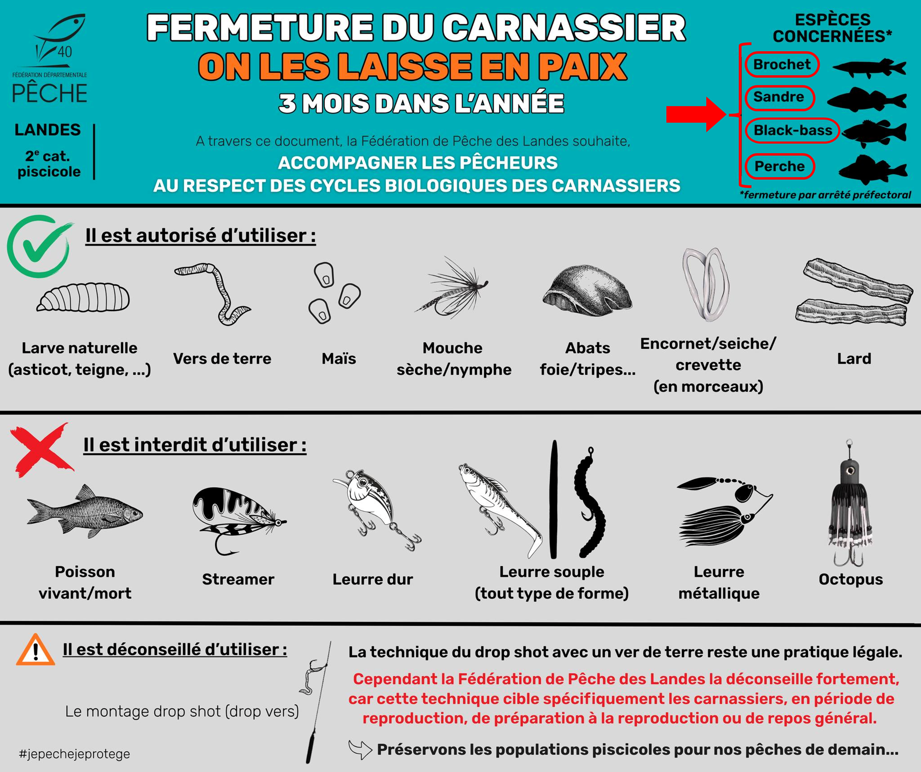 Liste leurres autorisés/interdits